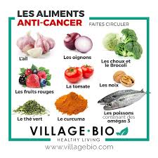 Les Aliments Anti Cancer Aliment Anti Cancer Aliments Bons Pour La Sante Alimentation Et Sante