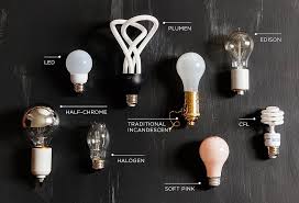 Lighting Ideas One Kings Lane