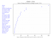 Image result for "opportunity costs" site:noahpinionblog.blogspot.com