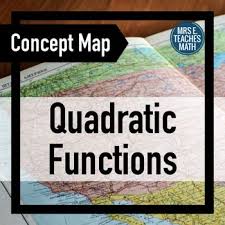 Quadratic Equations Concept Map Quadratics Quadratic Equation Concept Map