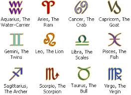 Birth Star Signs And Dates September Birth Zodiac Sign Symbol Zodiac Signs Symbols Zodiac Signs Cancer Zodiac Star Signs