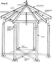 Gazebo Plans Free Diy Blueprints For A Hexagonal Gazebo Gazebo Plans Gazebo Blueprints Diy Gazebo
