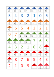 Splitsen Tot 10 Memoryspel In 2020 Wiskunde Werkbladen Wiskunde Spelletjes Wiskunde