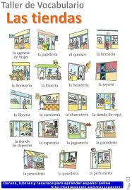 Gramatica Basica Del Estudiante De Espanol Pdf Free Download Shops In Spanish Las Tiendas Vocabulario A1 Learn Spanish Online Learning Spanish Vocabulary Learning Spanish Spanish Vocabulary