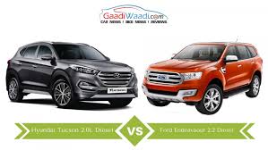 Check out dimensions, kerb weight, engine specs, transmission type, safety features, seating capacity and other specs at autoportal.com. Ford Endeavour 2 2 Vs Hyundai Tucson 2 0 Specs Comparison
