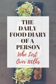 The Food I Ate Every Day To Lose 115lbs Organize Yourself Skinny Food Diary Wellness Recipes Food