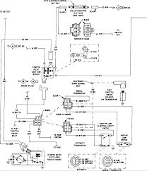 Manuals 1988 corvette wiring diagrams 74 diagram schematic 63 free auto chevy 1957 1965 1964 full 1990 77 1968 ignition switch 86 picture vt 5822. 86 K5 Blazer Wiring Diagram Headlight Wiring Diagram Networks