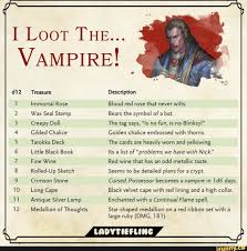 Pin On I Loot