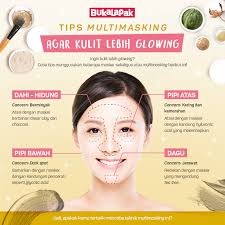 Tomato mengandungi likopen (antioksidan) yang sangat berguna untuk melawan radikal bebas akibat asap kenderaan 2. Ini 5 Tips Menghilangkan Jerawat Dengan Masker Berbahan Alami Madu Dan Gula Bukareview