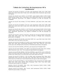 Este anúncio foi publicado através da app do olx. Tabela De Cartuchos De Impressoras Hp E Rendimento Hewlett Packard Computacao E Tecnologia Da Informacao
