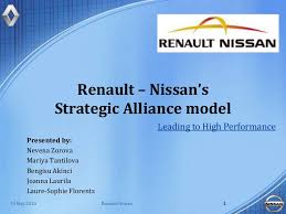 Renault Nissan Strategic Alliance