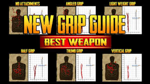 Playerunknowns Battlegrounds Grip Guide Best Gun Post Patch Traininggrounds 14 Pubg Live