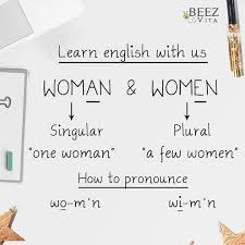 Latihan mengerjakan perlu untuk melatih kemampuan bahasa inggris. Jagoan Bahasa Inggris è²¼æ–‡ Facebook