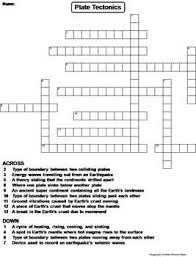 The following is from a passage about continental drift and plate tectonics from science world. Continental Drift And Plate Tectonics Worksheet Crossword Puzzle Plate Tectonics Tectonic Plates Activities Plate Boundaries