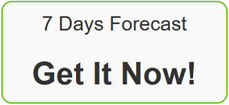 Btc started 2021 above $35,000 before dipping to around $32,000 for support. Bitcoin Btc Price Prediction Is 55584 22667 Usd The Price Forecast Is 55584 22667 Usd For 2022 May 26 Thursday And 100000 00 Usd For 2026 May 26 Tuesday