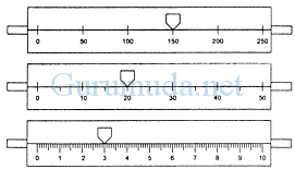 Berdasarkan jumlah lengannya neraca ohaus dibedakan menjadi tiga jenis yaitu neraca ohaus 2 lengan neraca ohaus 3 lengan dan neraca ohaus 4 lengan. Contoh Soal Neraca Ohaus