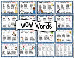 This File Consists Of 14 Wow Word Posters 2 Character Word Posters One Poster For Time Transition Words For Narrative Wow Words Word Poster Transition Words