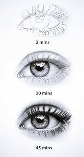 Eye Drawing Tutorial Disney Step By Step 20 Ideas Eye Drawing Tutorials Eye Drawing Pencil Drawing Tutorials