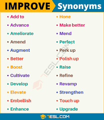 Adopt is a transitive verb which means to bring up another person's child as one's own. Another Word For Improve 100 Synonyms For Improve With Useful Examples 7esl