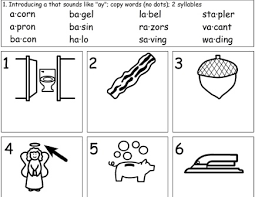 Open And Closed Syllables Spelfabet