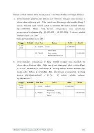 Spm/sp2d yang di rekon adalah semua spm/sp2d yang diinput di simakbmn versus spm/sp2d sakpa yang mempunyai jurnal korolari. 16a Sapd Simulasi Skpd