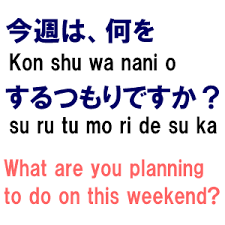 How Do You Write Japanese Alphabet A To Z Learn Japanese Words Japanese Language Japanese Language Learning