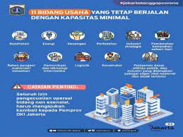 You can down the image file in png format for offline. Here Are 11 Business Sectors Operating During Psbb In Jakarta Beritajakarta Id