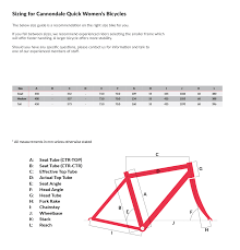 Cannondale 700 Quick Disc 2 Elb Womens Hybrid Bike 2019