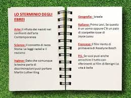 Tesine Terza Media 2019 Esempi Argomenti E Percorsi Originali Studenti It Note Di Studio Scuola Media Matematica Scuola Media
