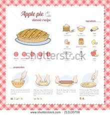 Apple Pie Recipe Apple Pie Recipes Apple Pie Pie Recipes