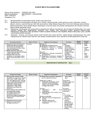Soal pat genap kimia kelas 12 sma 2021 dan kunci jawabandalam kesempatan kali ini admin iguru31 akan berbagi soal dan kunci jawaban pts uts tengah semester 2 genap kelas xii. Silabus Kimia Farmasi Dan Tsm Kls Xi Pdf