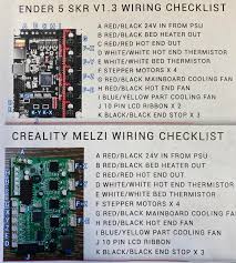 It shows the components of the circuit as simplified shapes, and the facility and signal friends amongst the devices. Stock To Skr 1 3 Easy To Read Wiring Diagram Enjoy Ender5