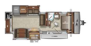 Jayco camper with bunk beds. 2021 Jay Flight Best Selling Travel Trailer Floorplans