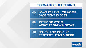 Wlky chief meteorolgist jay cardosi details the difference between a tornado watch and a tornado warning. Tornado Warning Vs Tornado Watch What S The Difference Wusa9 Com