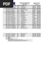 2023 FSM Contact Info