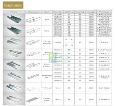 Metal Stud Size Metal Stud Gauge Size Chart