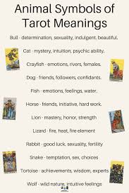 Directly connected to the zodiac sign leo, the strength card embodies all of the things we know and love about this fire sign.this is a major arcana card that tells us that embodying leo's best qualities like bravery, courage, strength, and resilience are the key to your destined success. Meanings Of Animal Symbols On Tarot Cards Lisa Boswell