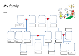 The family is based on marriage and blood ties. My Family Tree