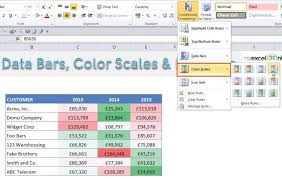 50 Things You Can Do With Excel Pivot Table Myexcelonline In 2020 Pivot Table Microsoft Excel Tutorial Excel Shortcuts