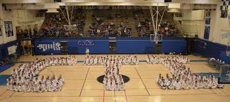 CTI Model Concept: 2019