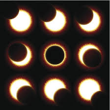 Here S What Actually Happens If You Look Directly At The Sun