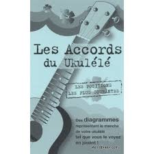 Guitare Ukulele Woodbrass N 1 Francais