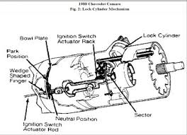 Maybe you would like to learn more about one of these? 1988 Chevy Camaro Steering Wheel Ignition Lock Electrical Problem