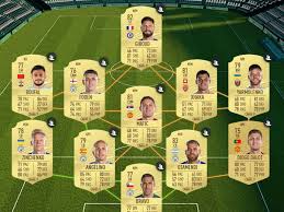 No, ones to watch cards only get upgraded by totw, motm, record breaker and hero cards. Fifa 20 Premier League Sbc Die Gunstigste Losung Fifa