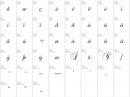 ✔️ this font has been downloaded 50,000+ times. Download Free Brock Script Regular Font Dafontfree Net