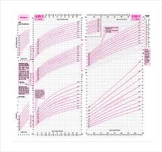 49 Unmistakable Kitten Growth Chart Weight