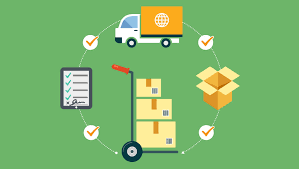 order fulfillment process how to improve order fulfillment