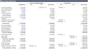lbo pro forma balance sheet adjustments asimplemodel com cash flow statement ca inter