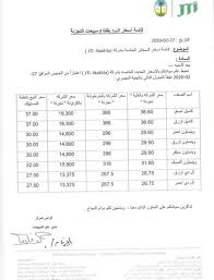 دخل نبات التبغ مصر اول مرة سنة 1601 و كانت اوراق النبات بتستعمل عن طريق المضغ قبل اختراع السجاير. Ø§Ù„Ù‚Ø§Ø¦Ù…Ø© Ø§Ù„ÙƒØ§Ù…Ù„Ø© Ù„Ø£Ø³Ø¹Ø§Ø± Ø³Ø¬Ø§Ø¦Ø± Ø§Ù„Ø´Ø±Ù‚ÙŠØ© Ù„Ù„Ø¯Ø®Ø§Ù† Ø§Ù‚ØªØµØ§Ø¯ Ø§Ù„ÙˆØ·Ù†