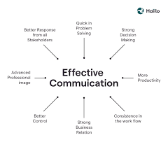 Top 5 Communication Skills And How To Improve Them